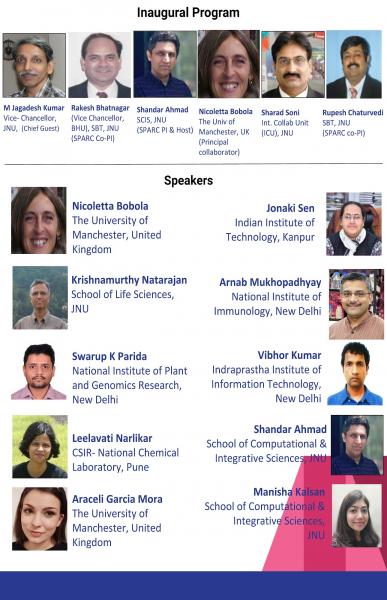 JNU_SPARC_OnlineSymposium_Speakers.jpeg 